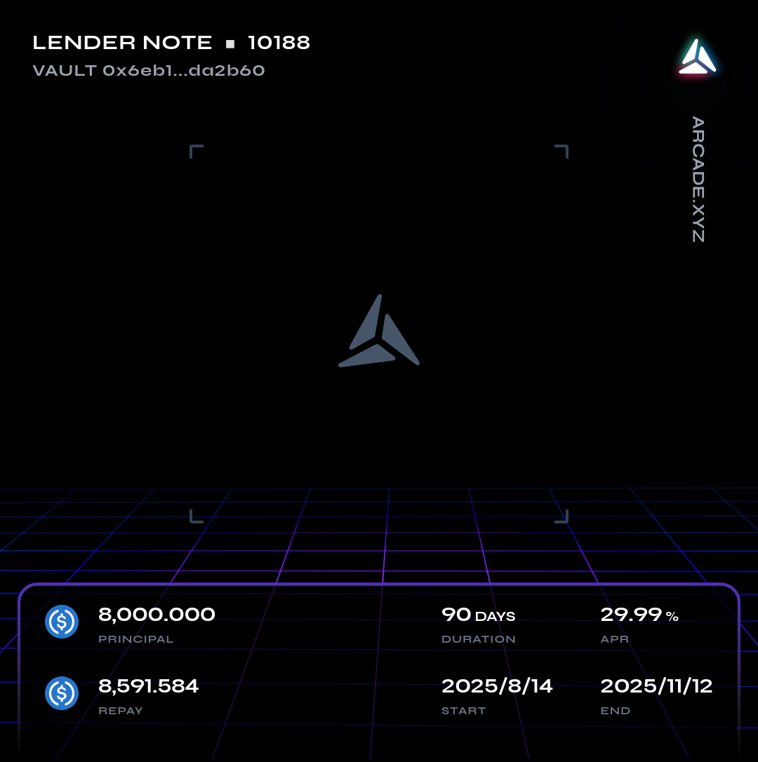 411813495921581580270902654111508390019145221685