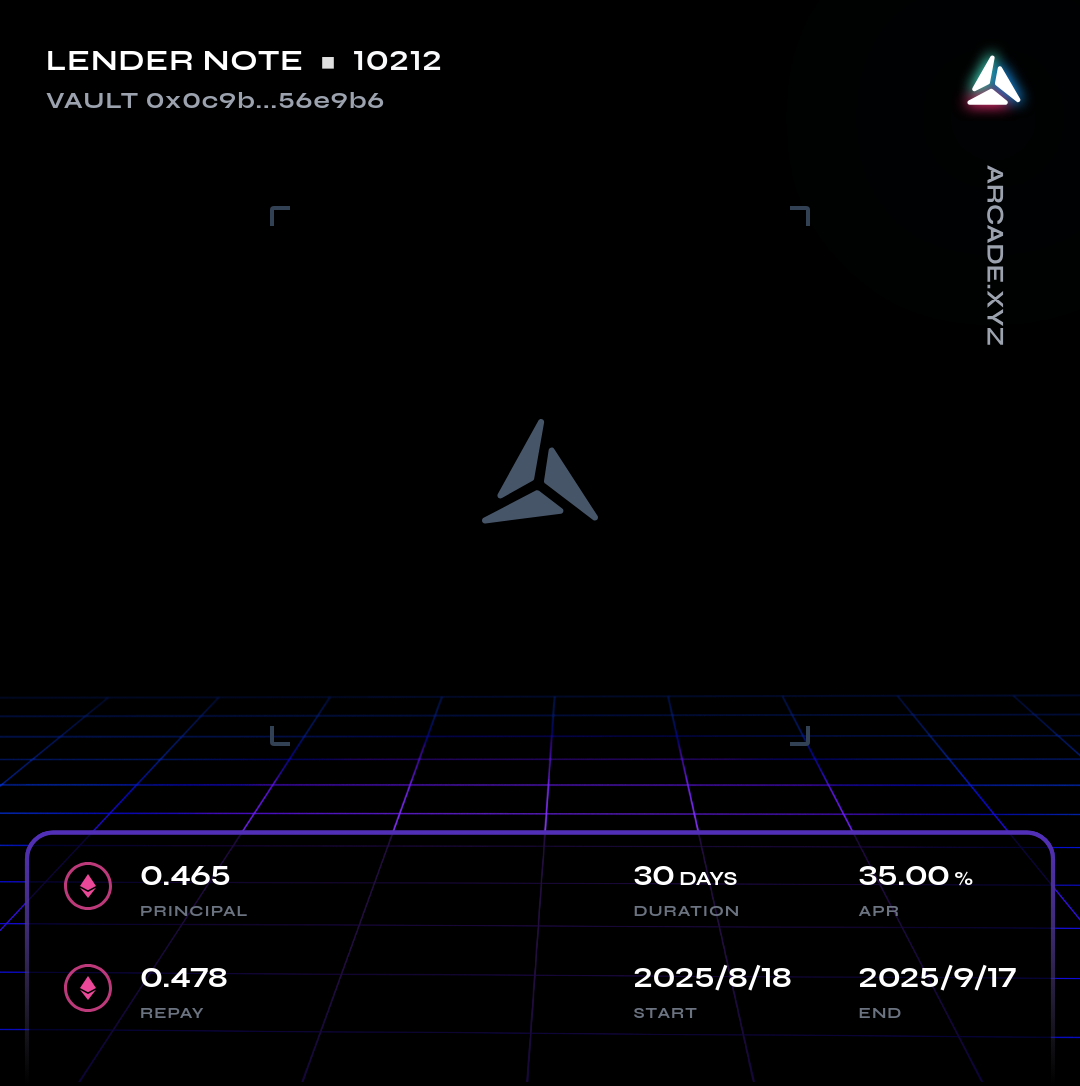 239975660349218030335553453463968419439887615203