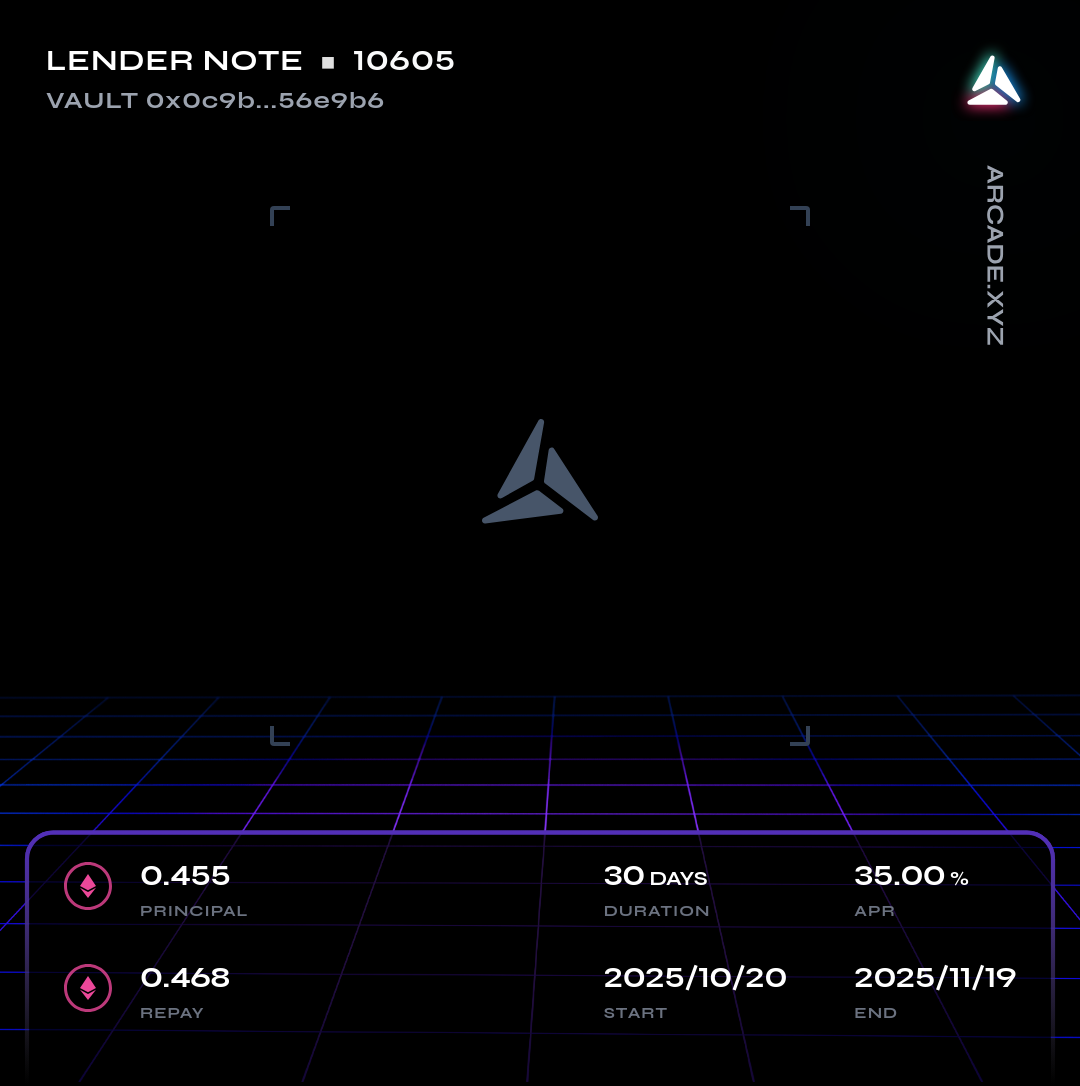 239975660349218030335553453463968419439887615203